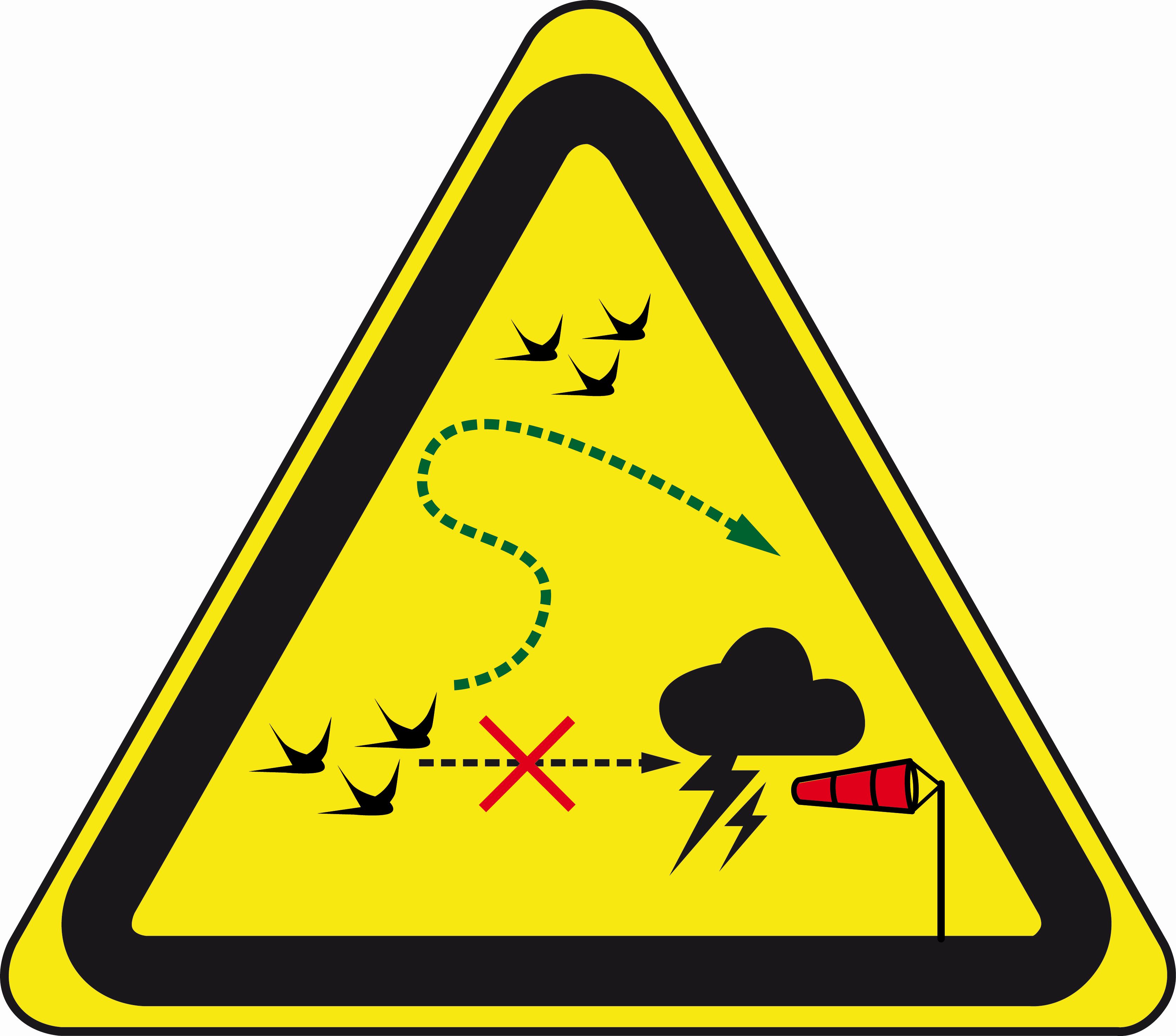 Climate Change - New Migration Route