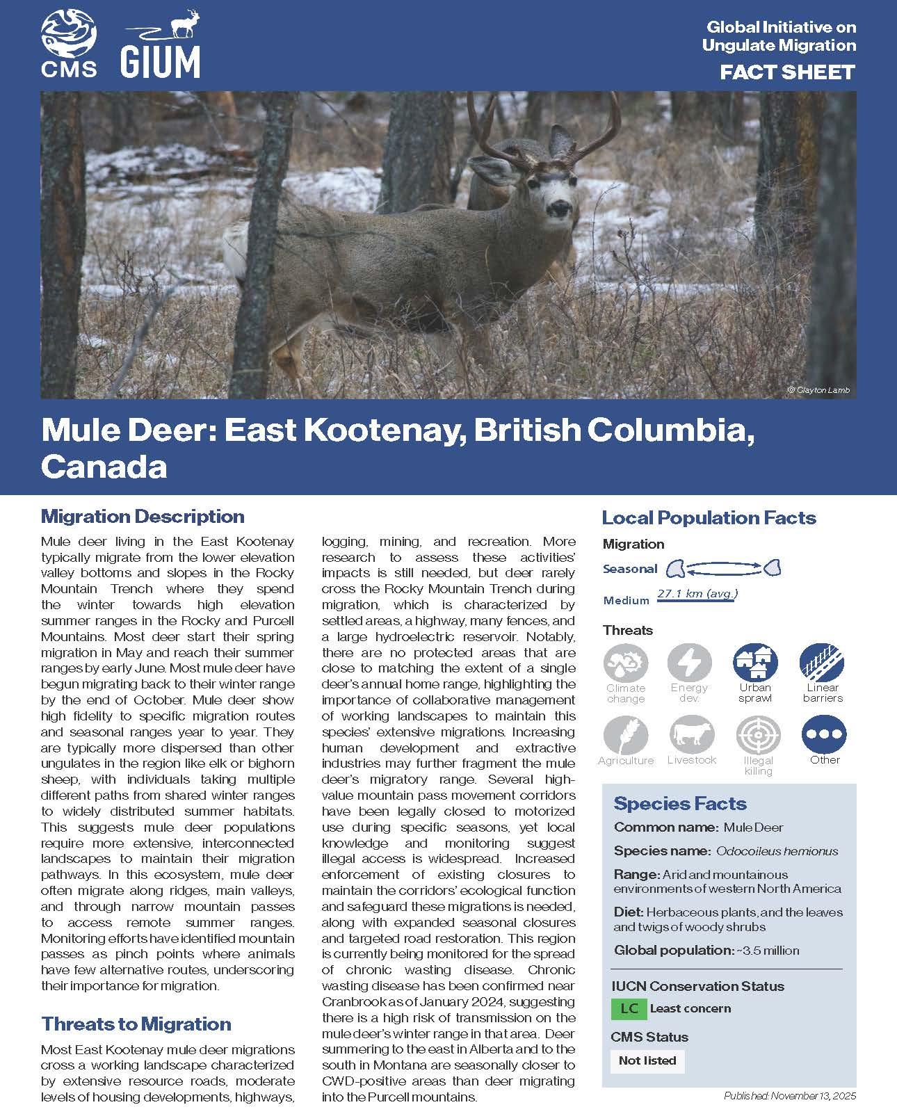 Fact Sheet cover